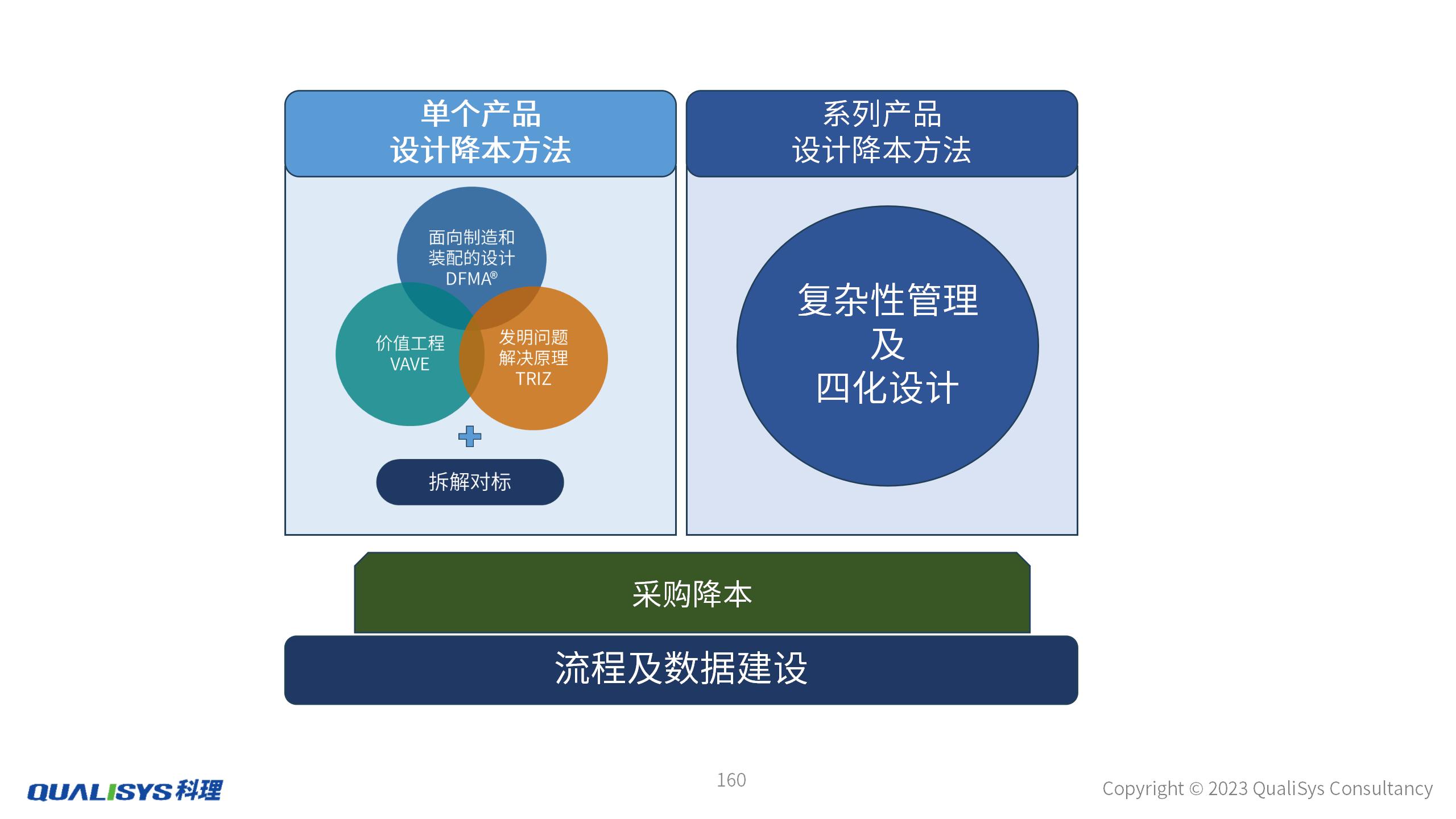 苏州0719-极致降本教材20240719V1_01.jpg