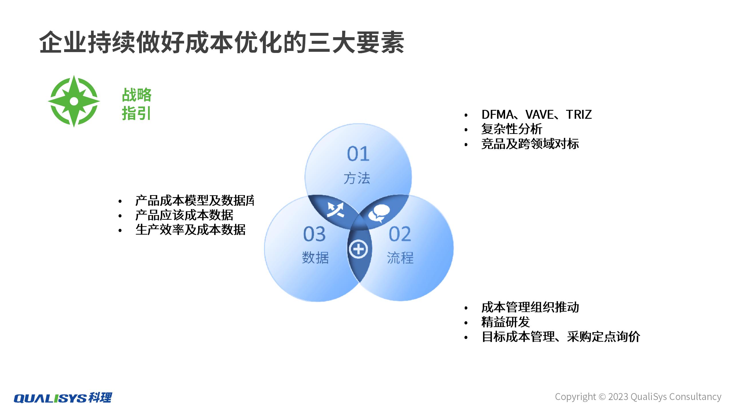 苏州0719-极致降本教材20240719V1_01(1).jpg